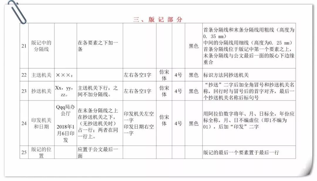 海南省交通投资集团有限公司